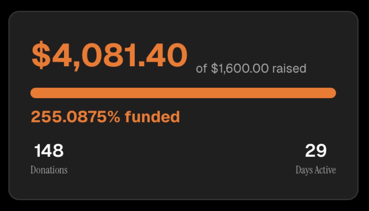 Justin J. Moore DETERMEND campaign showing 4,081 dollars raised and 255 percent funded